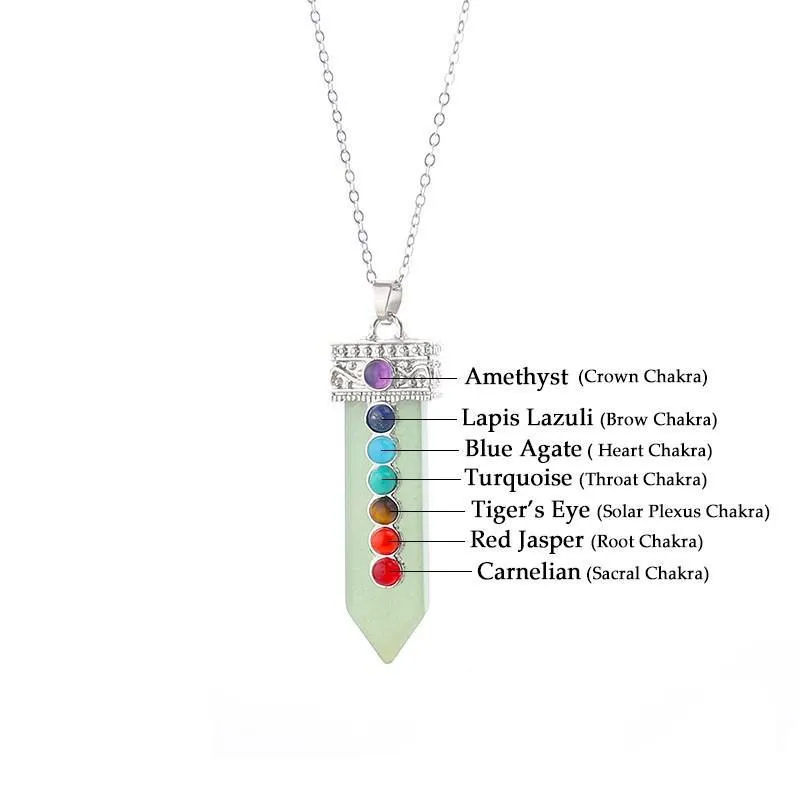 Chakra Gemstone Necklace